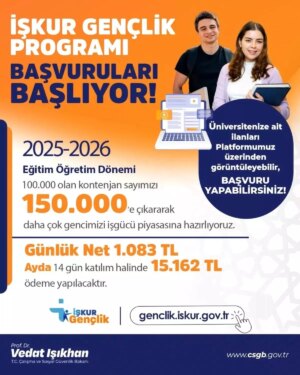 iskur genclik programi basvurulari basladi SbEK8EF6.jpg